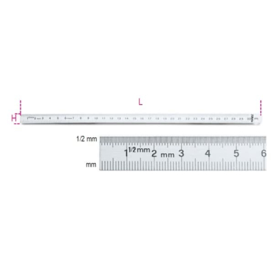 150mm Flexible Graduated Ruler